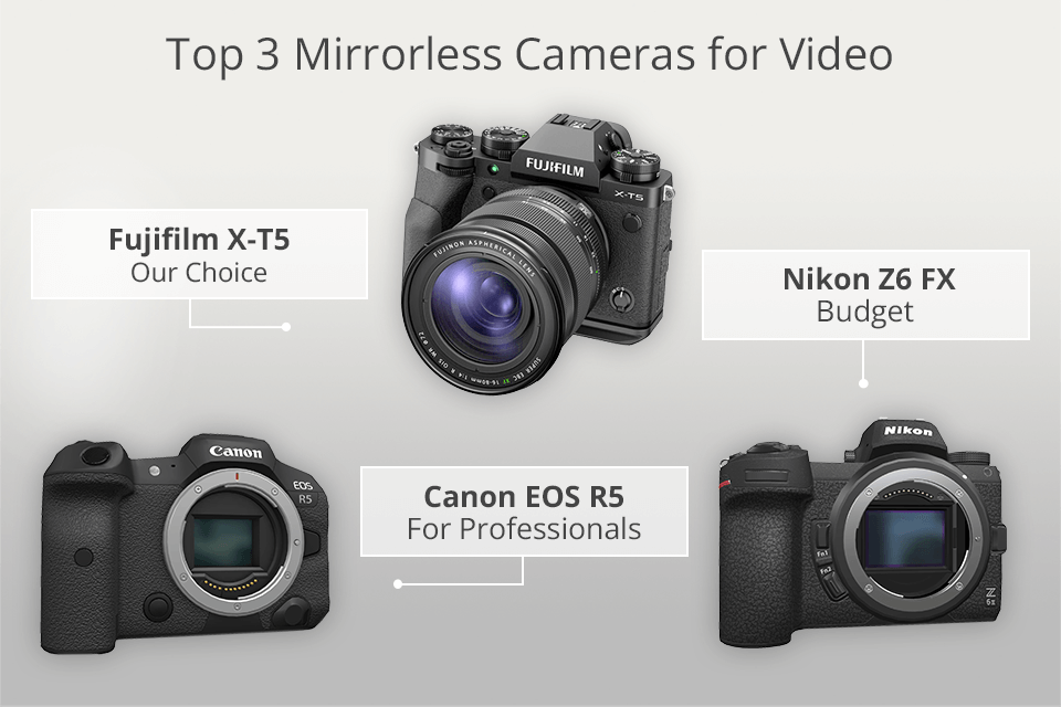 Las mejores cámaras con calidad de video excepcional en el mercado